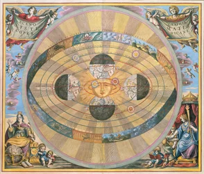 Scenographia: Systematis Copernicani Astrologische Kaart (c.1543) bedacht door Nicolaus Copernicus, uit 
